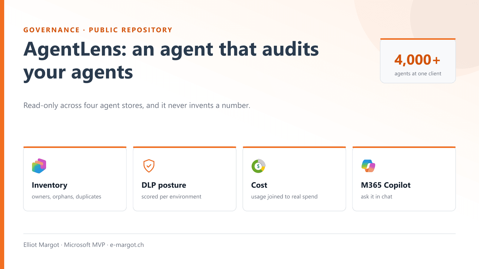 portfolio/agentlens-hero