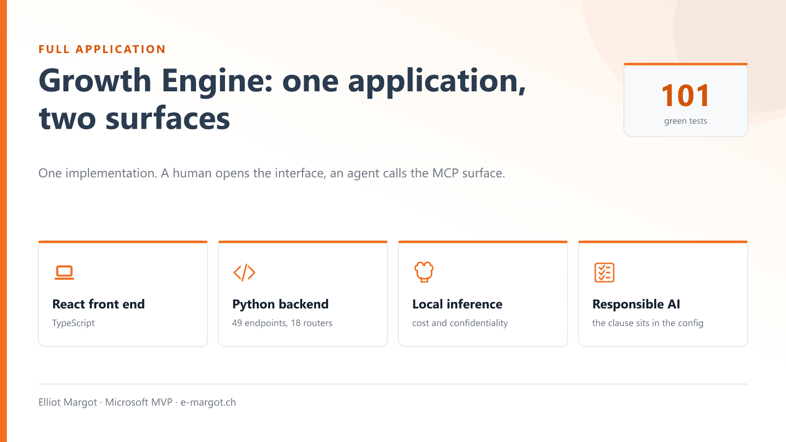 portfolio/growth-engine-hero
