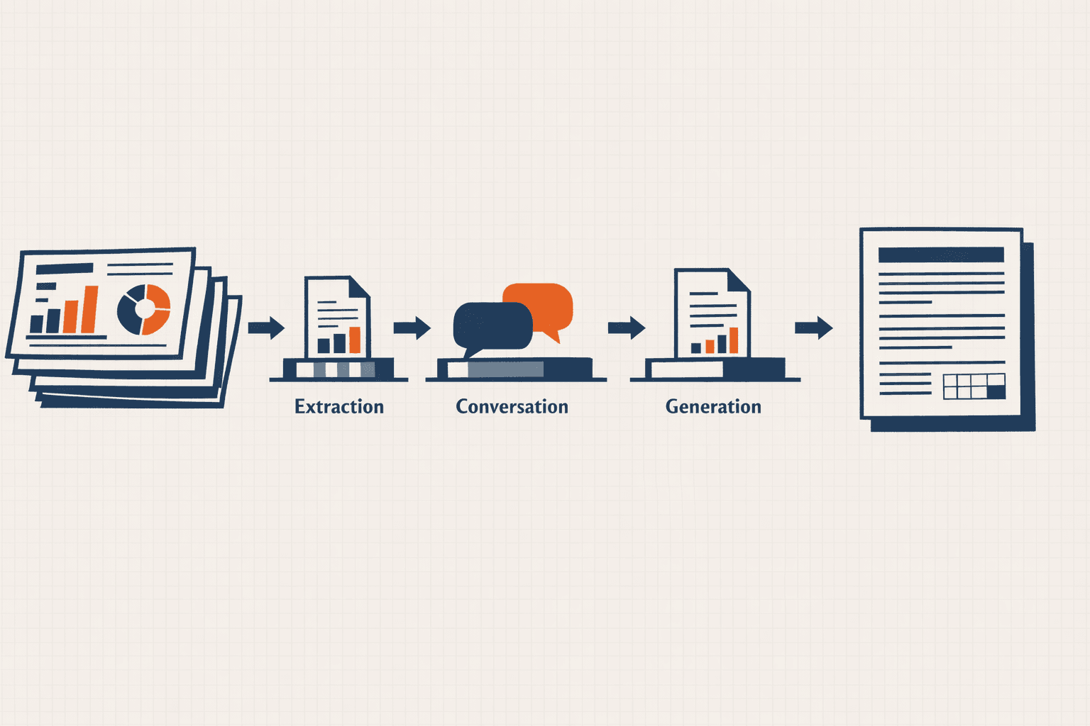Audit Report Generator Agent
